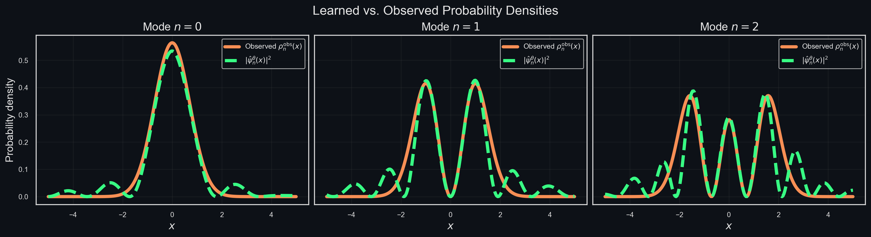 density.png